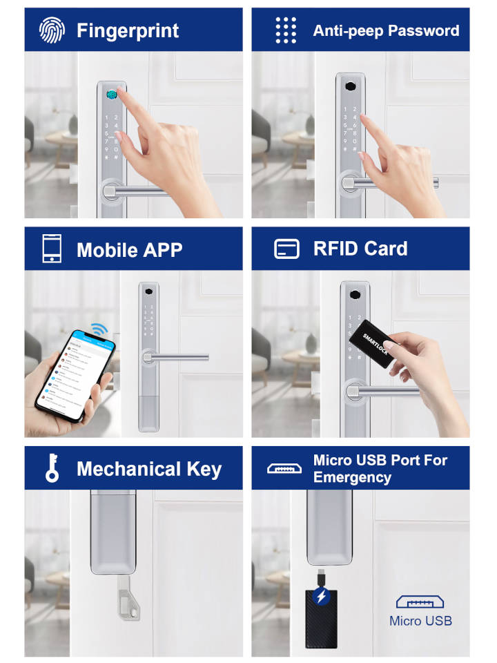 Unmatched Keyless Entry Systems